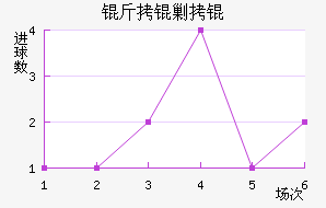 ���ˮ�ֽ�������������