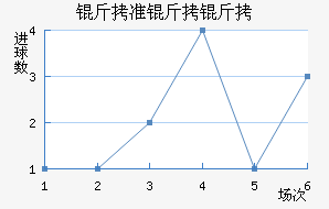 ��׼���ν�������������