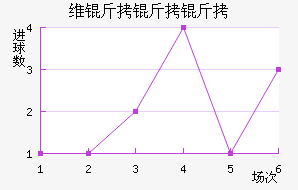 ά��������������������