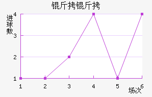 ���˽�������������