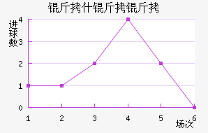 ��ʲ����ũ��������������