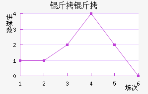 ���������˽�������������