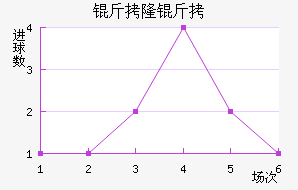 ��¡����ӽ�������������