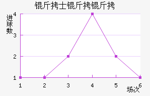 ��ʿ������������������