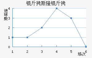 ��˹¡�½�������������