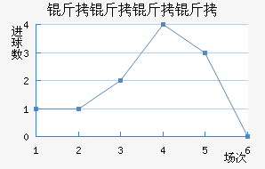 �������ս�������������