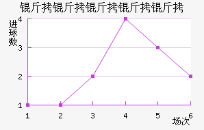 �����׽�������������