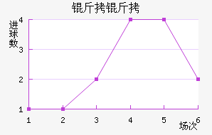 ������������������