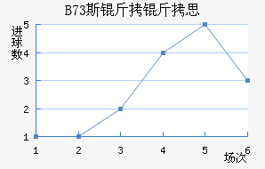 ˹����˹��������������