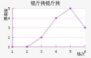 ��쳿�ؽ�������������