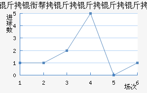 ���ְ�����������������������