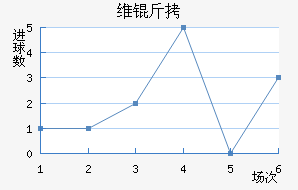 ά����������������