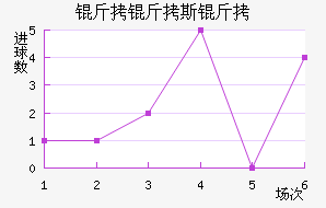 ��ͽ�������������