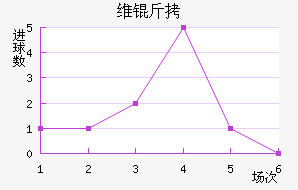 ά�Խ�������������