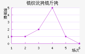 �¶�����������������