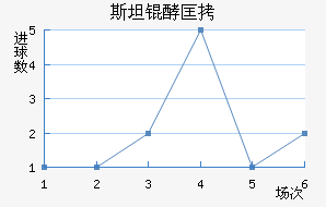 ˹̹�Ϳ˽�������������