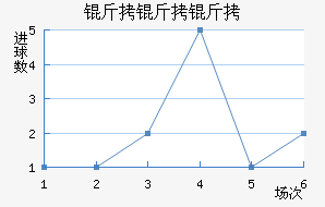 ��������������������