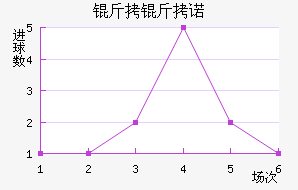 ����ŵɽ���������������