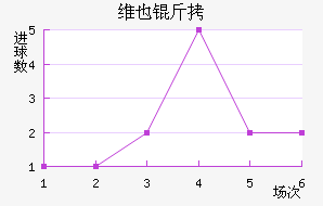 �µ���άҲ�ɽ�������������