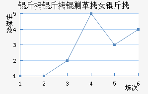 �����˸�Ů���������������