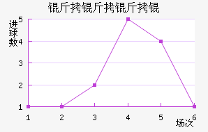 �������Ħ��������������