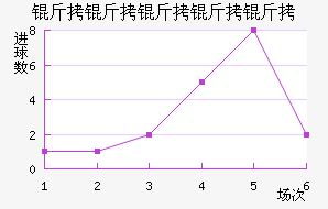 ���������ǽ�������������