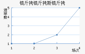 ����˹�ǽ�������������