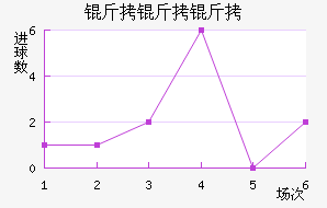 ��������������������