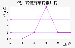 ���ݸ�����������������