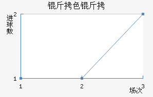 ��ɫ�н�������������