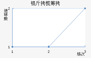 ��魳ǽ�������������