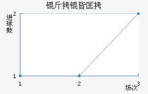 ���忨��������������