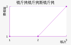 ����˹�˽�������������