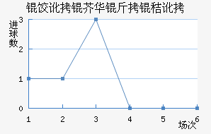 �ȶ��滪���ն���������������