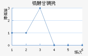 �͸ʵ�ŵ��������������