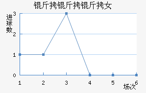 ������Ů���������������