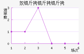 ū�����ǽ�������������