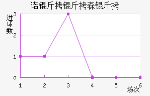 ŵ����ɭ�ֽ�������������