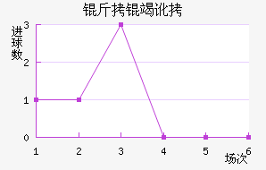 ���߶ٽ�������������