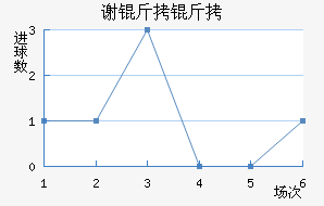 л������������������