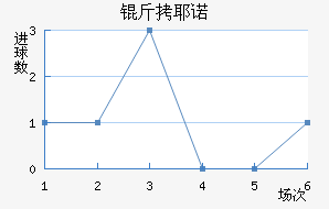 ��Үŵ�½�������������