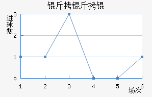 �����˹ʿ���������������