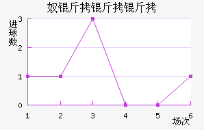 ū�����ǽ�������������