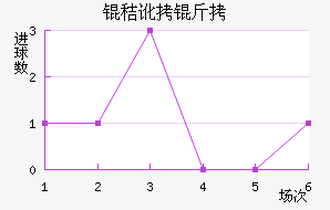 �ն��ǽ�������������