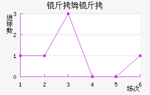 ��ķ��Үʿ���������������