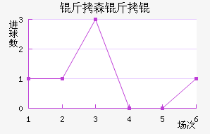 ��ɭ�����������������