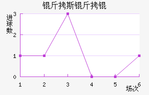 ��˹����������������