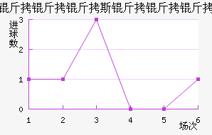 ������˹�������������������