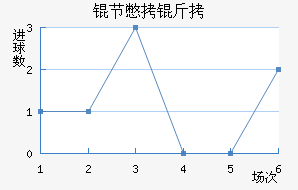 �ڱ���˹����Ħ��������������