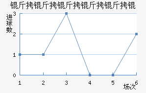 ������������������������